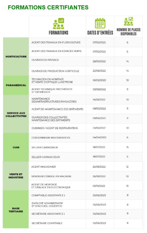 Capture décran PTO 2