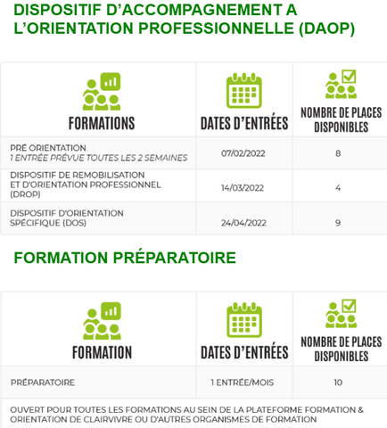 dispositif PFO clairvivre 1